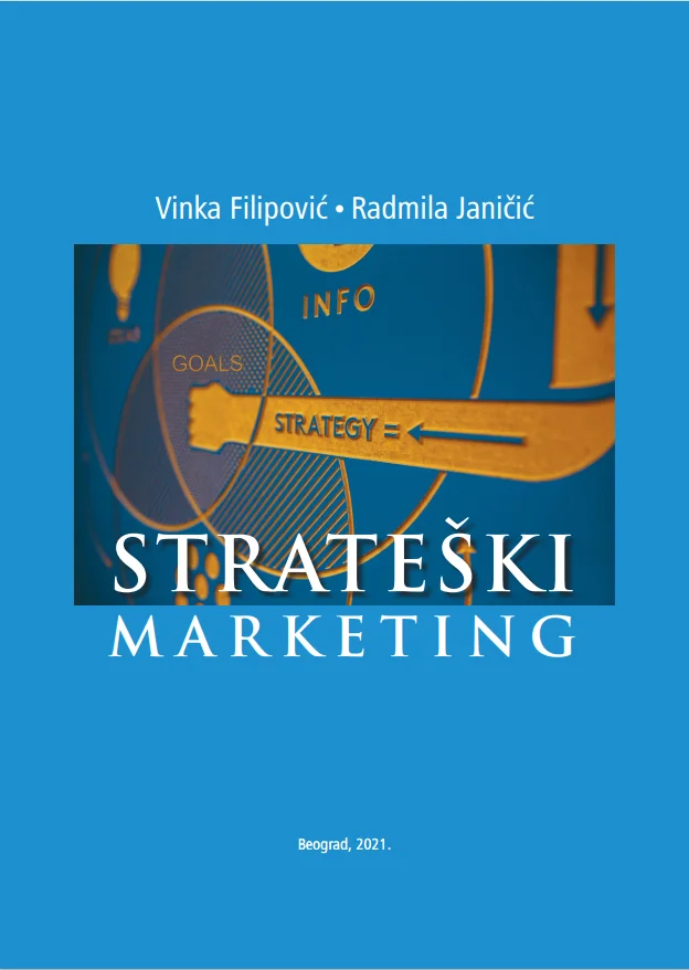Strateški marketing